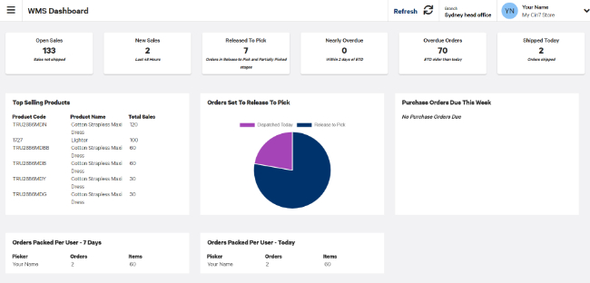 Cin7 product interface screenshot